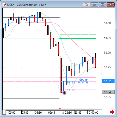 csx.gif