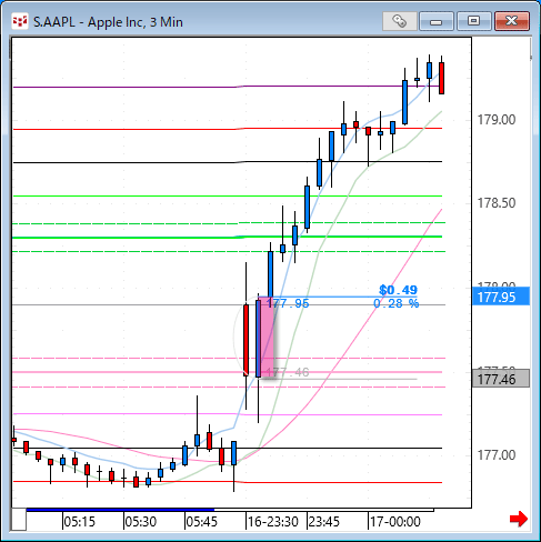 aapl.gif