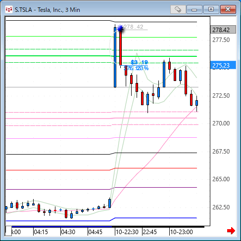 tsla.gif