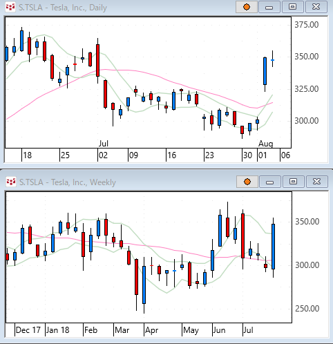 tsla.gif