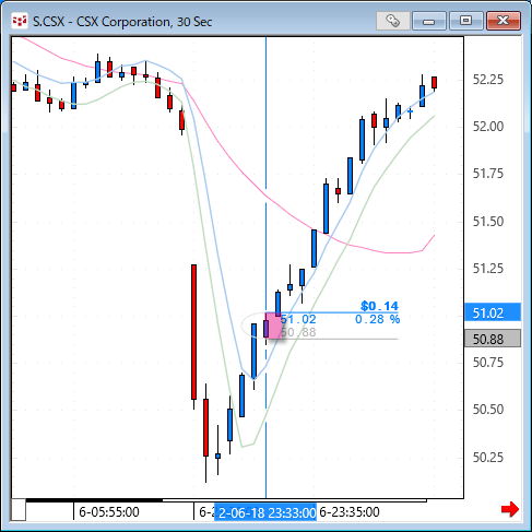 csx30.gif