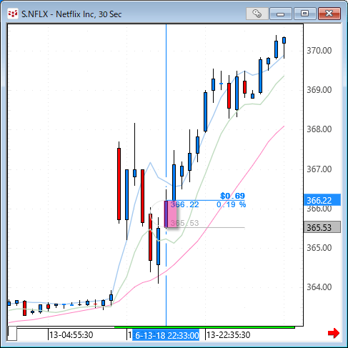 nflx30.gif