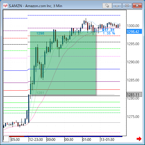 amzn.gif