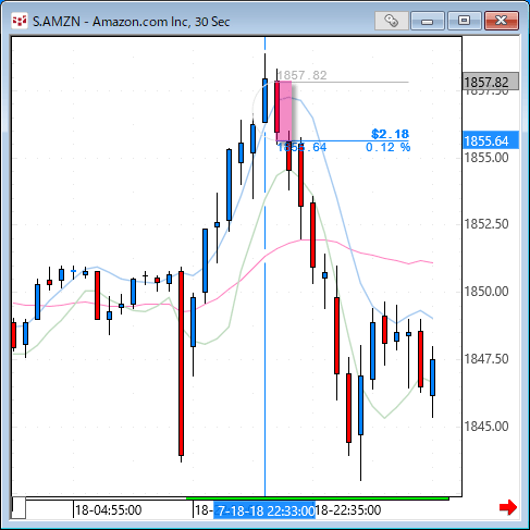 amzn30.gif