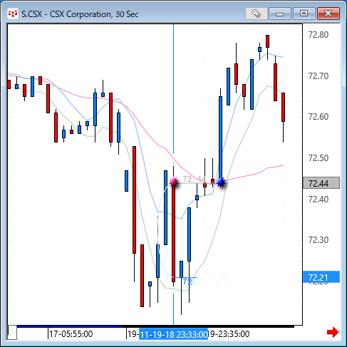 csx30.gif