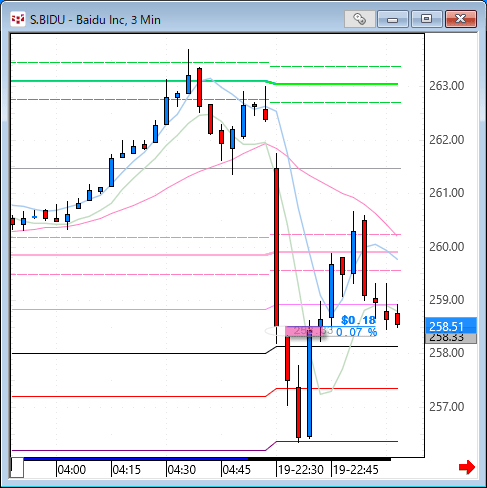 bidu.gif