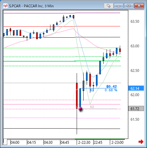 pcar.gif