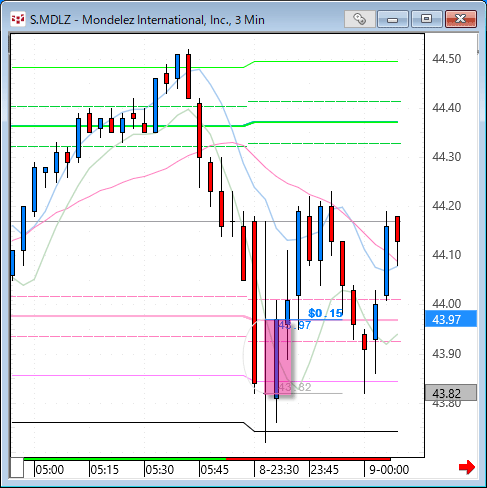 mdlz.gif