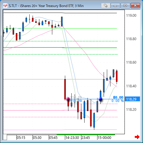 tlt.gif