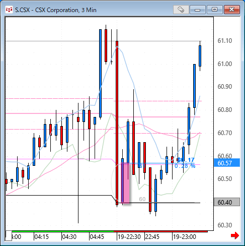 csx.gif