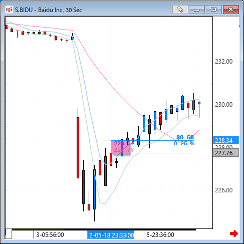 bidu30.gif