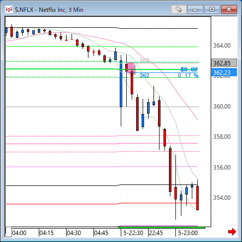 nflx.gif