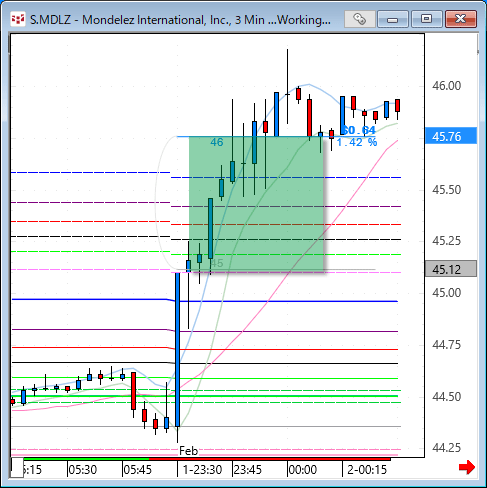 mdlz.gif