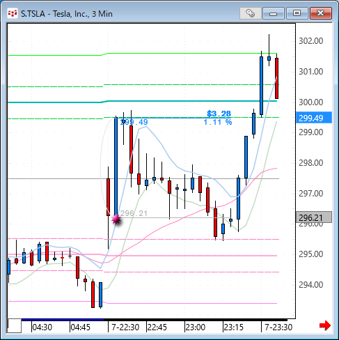 tsla.gif