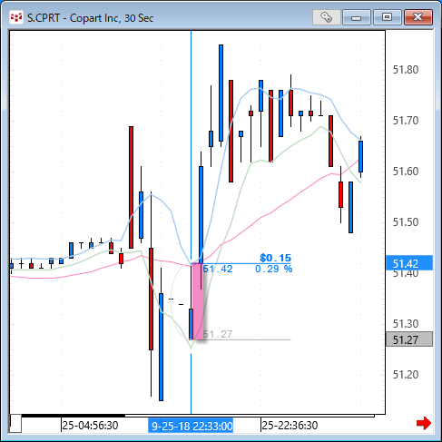 cprt30.gif