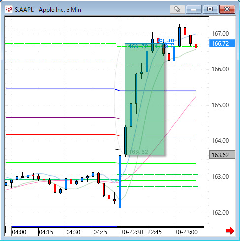 aapl.gif