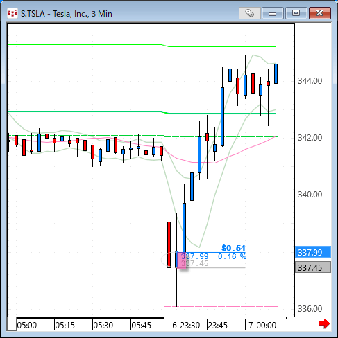 tsla.gif