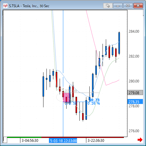 tsla30.gif