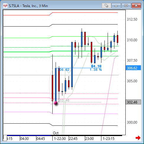 tsla.gif