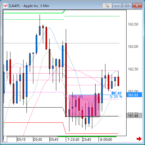 aapl.gif