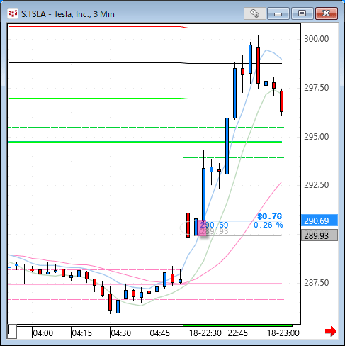 tsla.gif