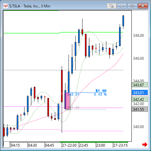 tsla.gif