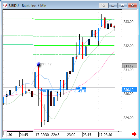 bidu.gif