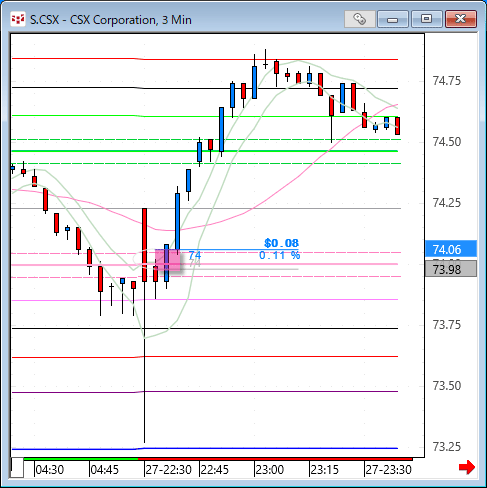 csx.gif