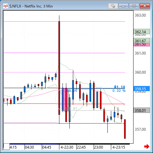 nflx.gif