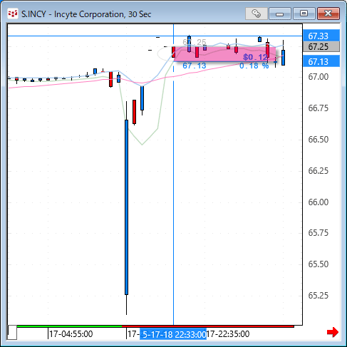 incy30.gif