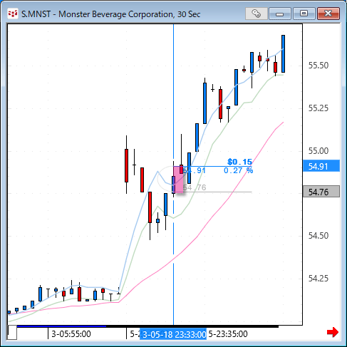 mnst30.gif