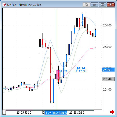 nflx30.gif