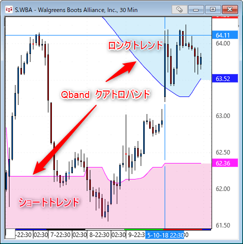 qband30-02.gif