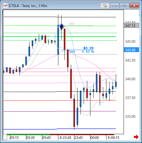 tsla.gif