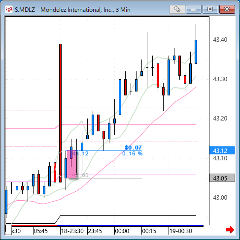 mdlz.gif