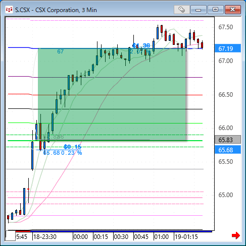 csx.gif