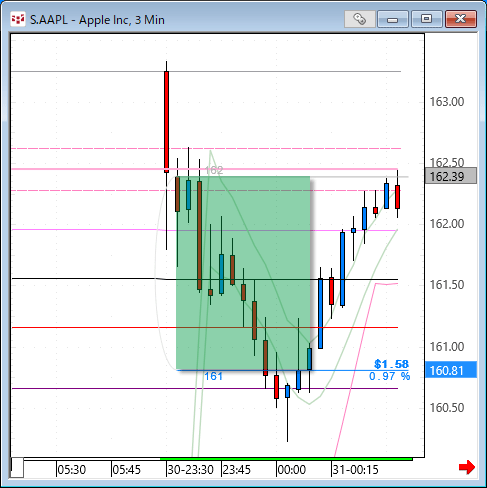 aapl.gif