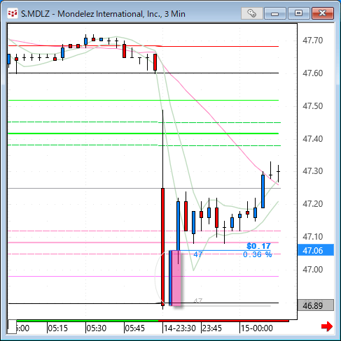 mdlz.gif