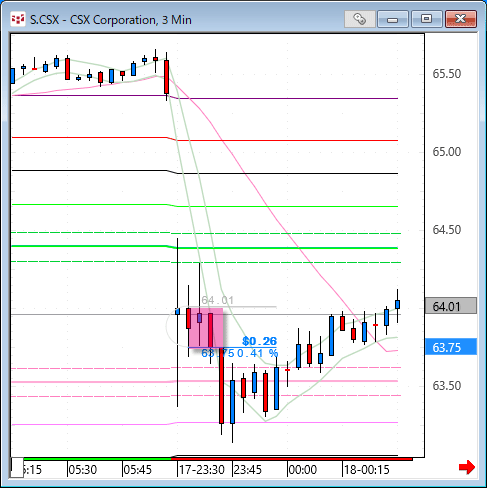 csx.gif