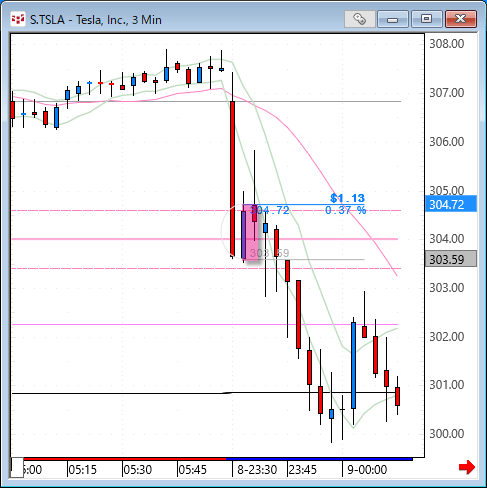 tsla.gif