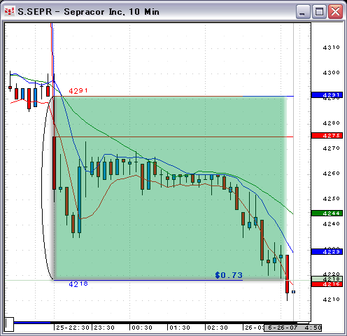 070625SEPR10.gif