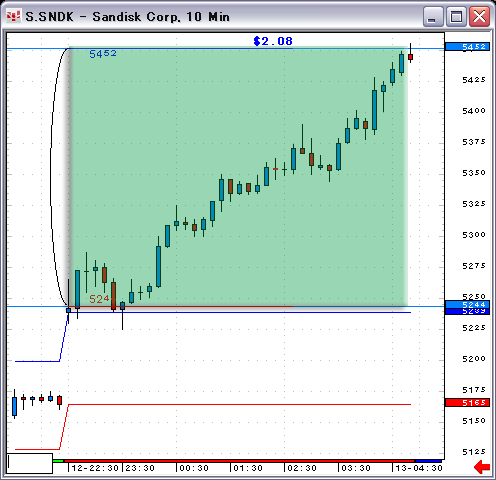 070712SNDK-10.gif