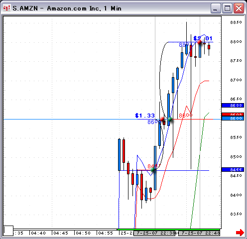 070725AMZN1-3.gif