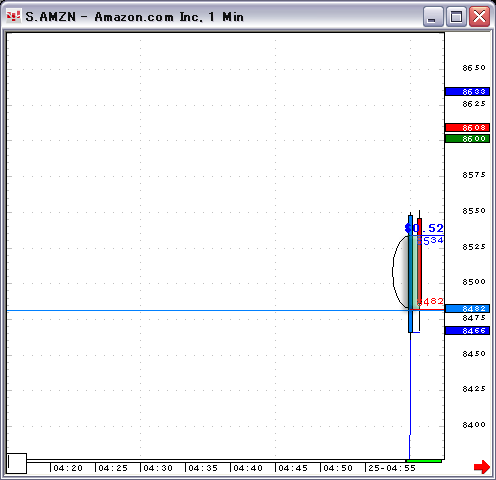 070725AMZN1.gif