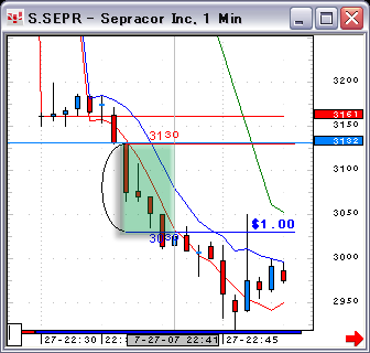 070727SEPR1-2.gif