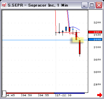 070727SEPR1.gif