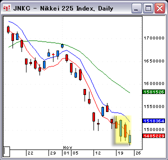 071124jnkc5days.gif