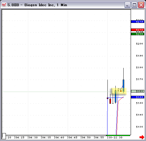 BIIB1-2.gif