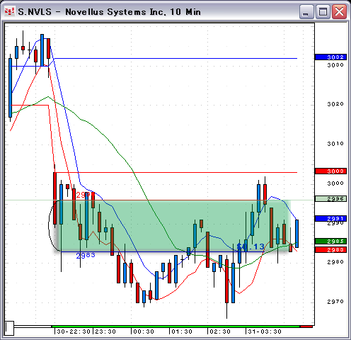 NVLS10.gif