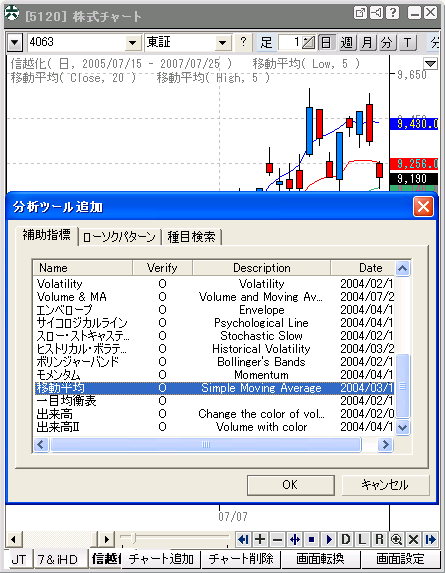 分析ツールの移動平均